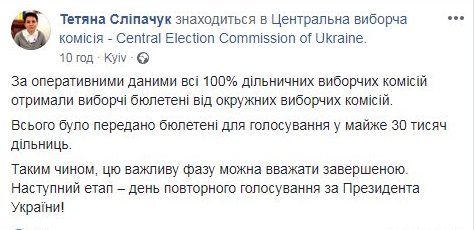 Виборчі бюлетені отримали всі дільниці
